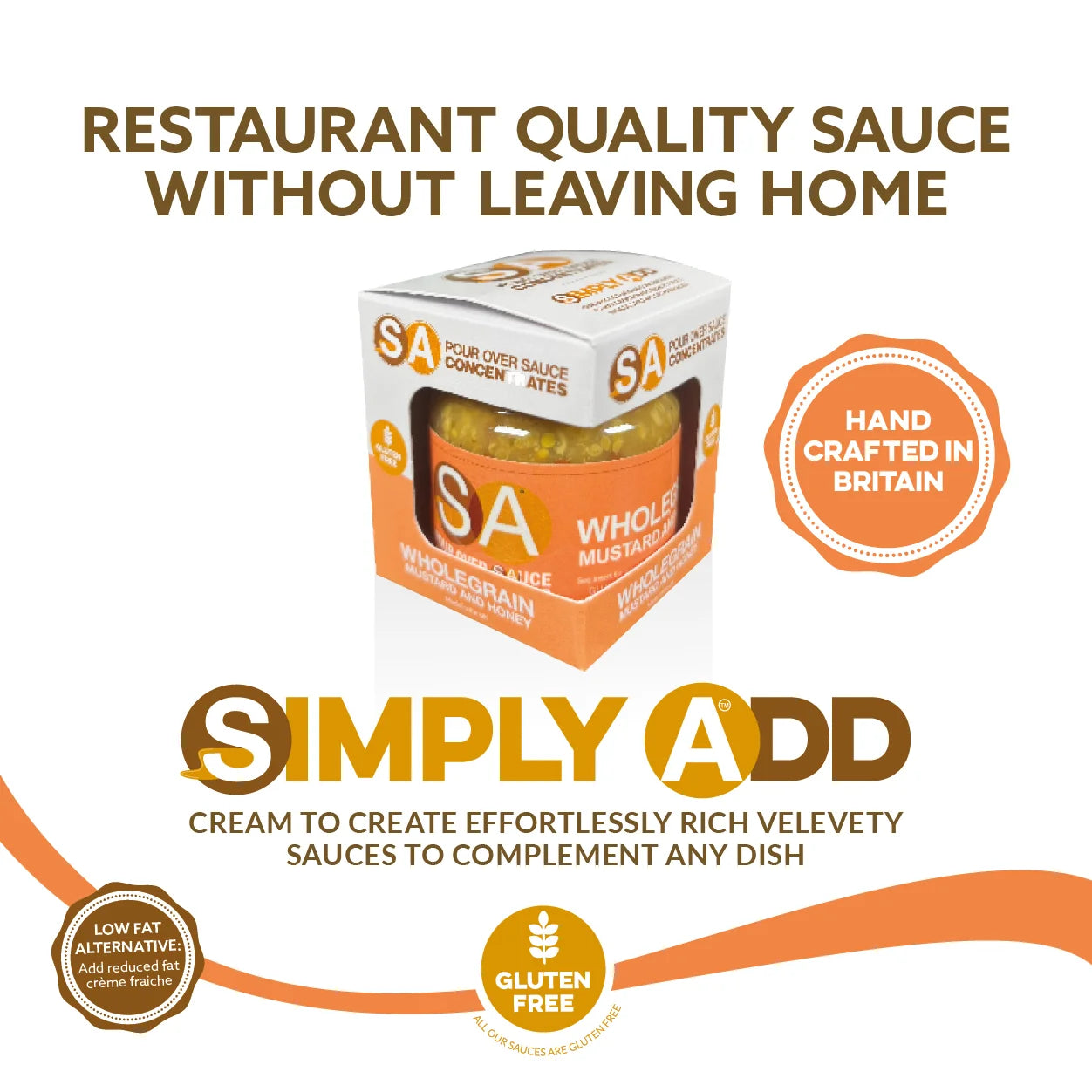 Wholegrain Mustard and Honey